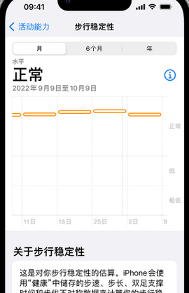 孝感iPhone手机维修如何在iPhone开启'步行稳定性通知'