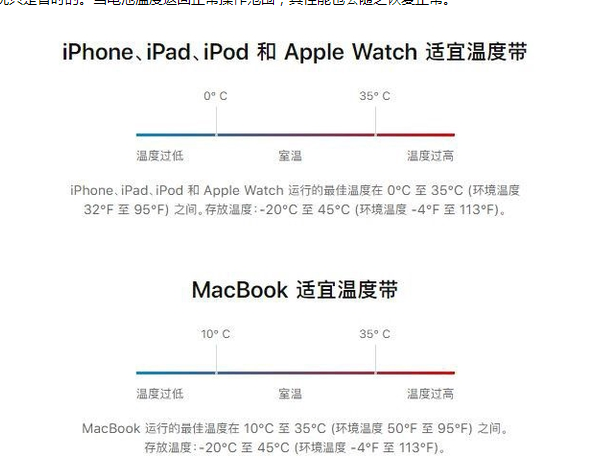 孝感苹果13维修分享iPhone 13耗电越来越快怎么办 