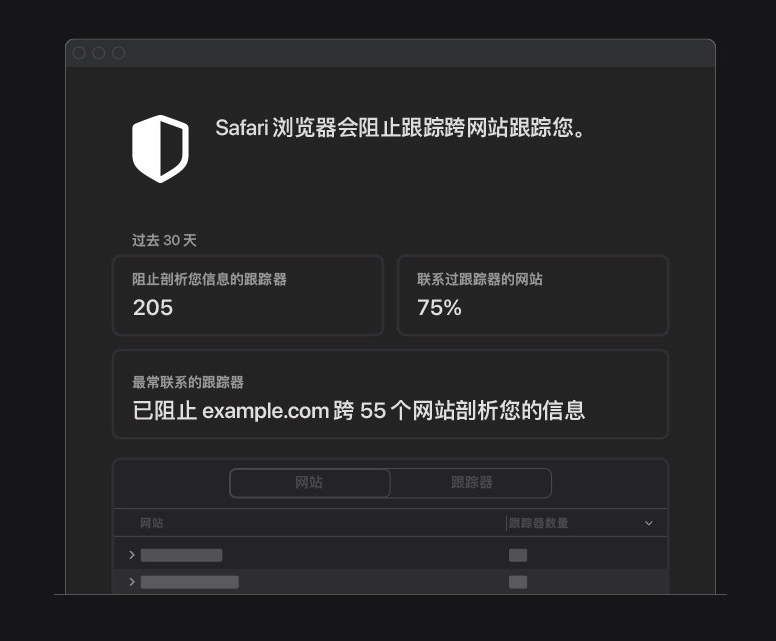 孝感苹果手机维修分享如何在 Safari 浏览器中查看和打开隐私报告 