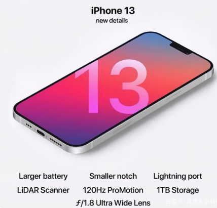 孝感苹果手机维修分享iPhone 13起售价多少钱 