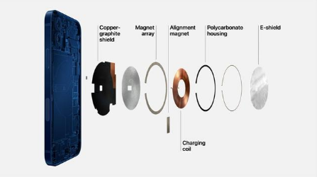 孝感苹果手机维修分享iPhone 12真的会威胁身体健康吗 